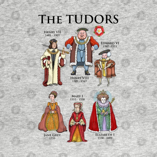 The Tudor Dynasty by Mackaycartoons